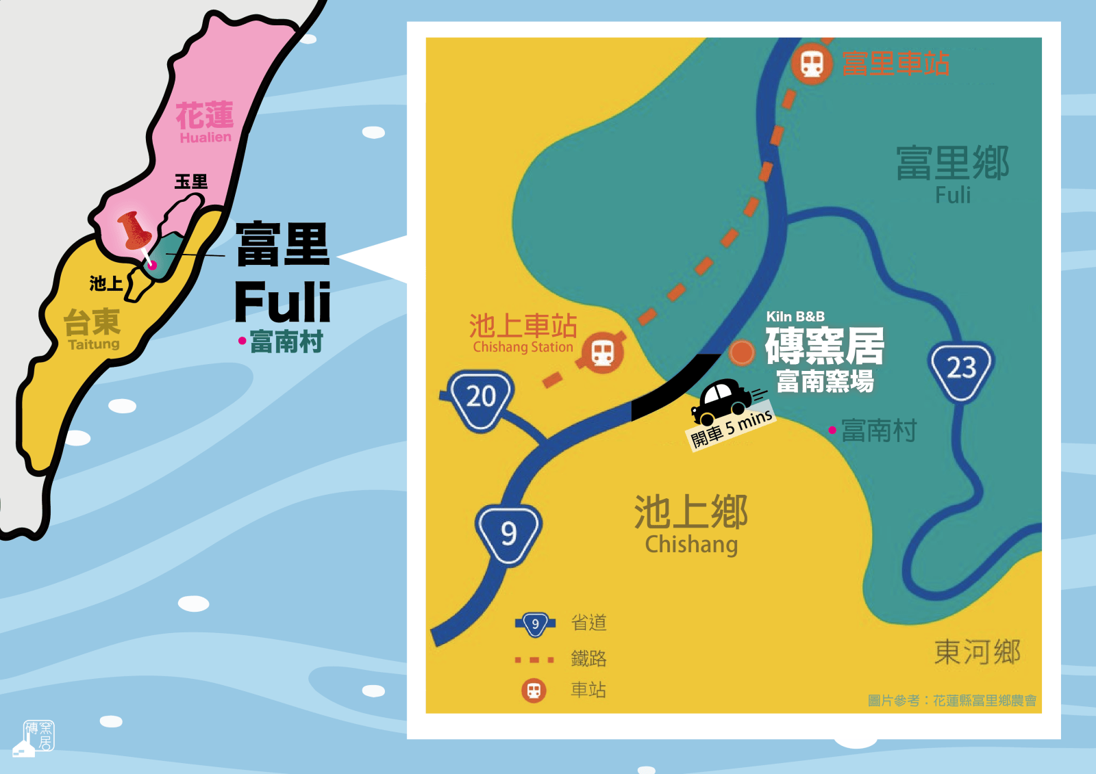 磚窯居交通地圖：位於富里與池上之間